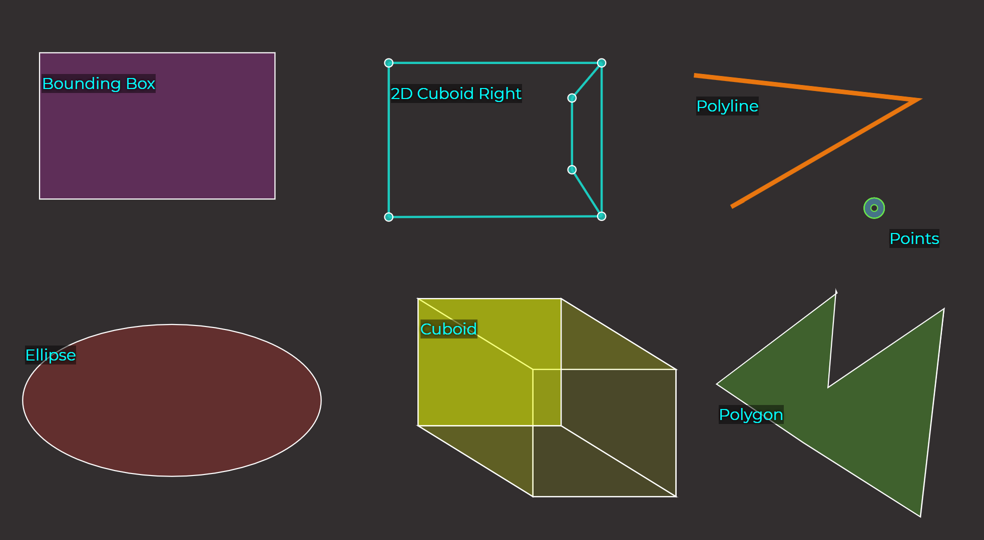vector_annotations.png