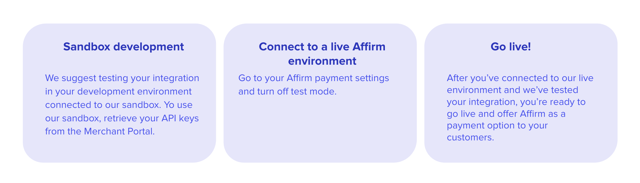 Affirm 3-step go-live checklist.png