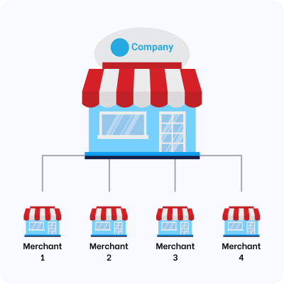 Company_Various_Merchants.jpg 400