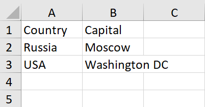 The new data was written to the Excel file