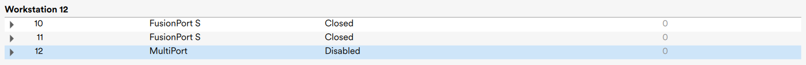 MultiPort disabled.