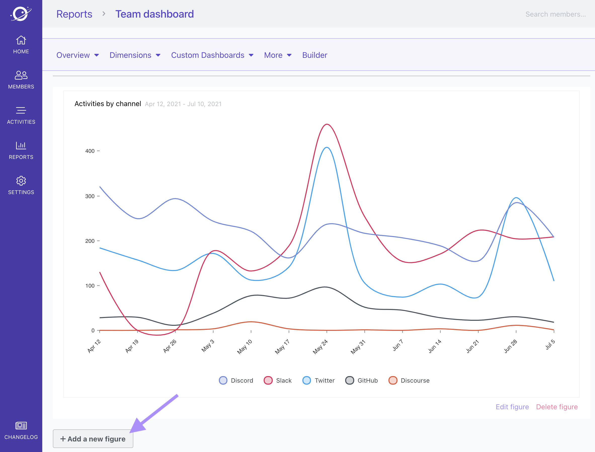 add_figure_to_dashboard_1.png