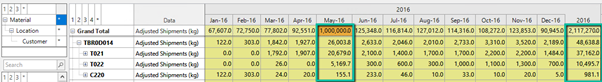e2a380e-dfd0021-grand_total_overrides_4.png 602