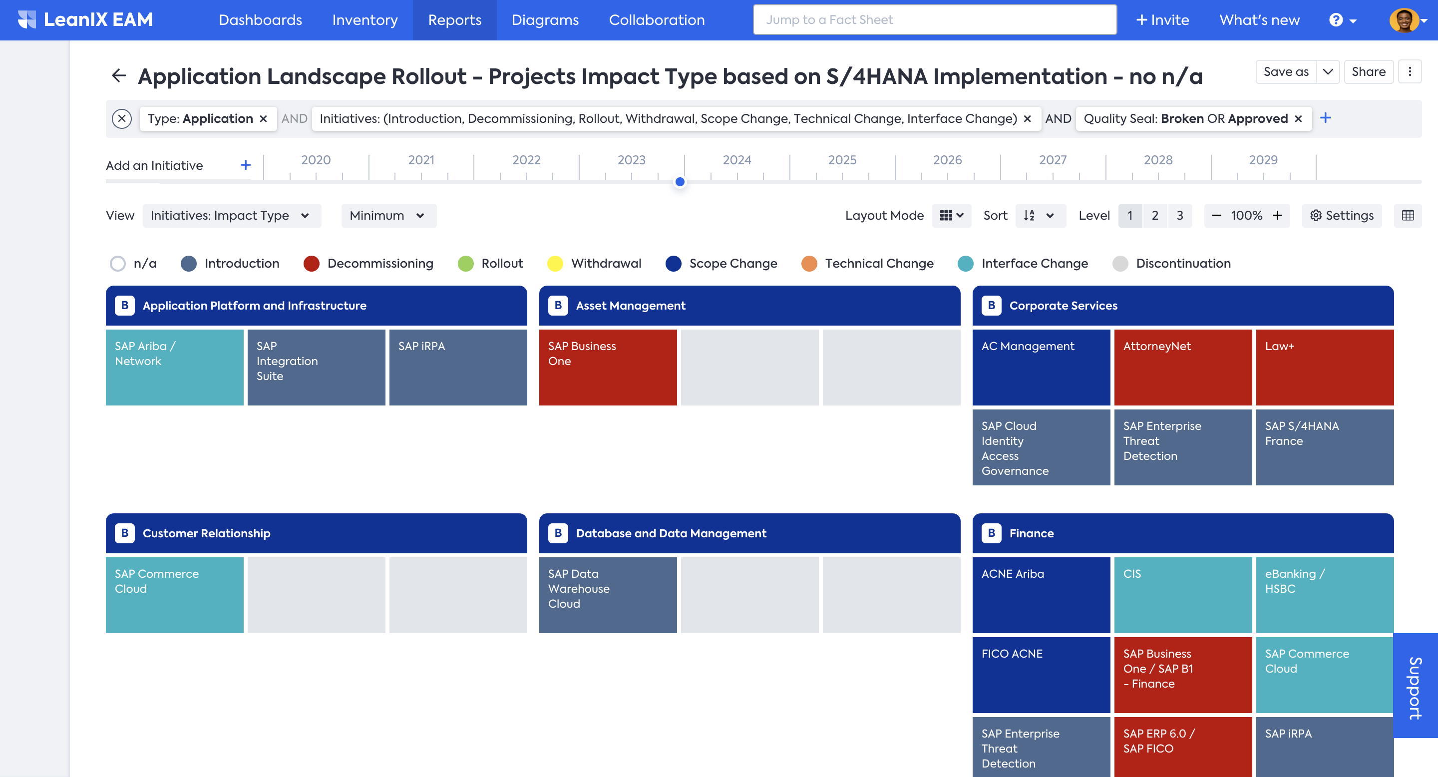  Impact View in Reports