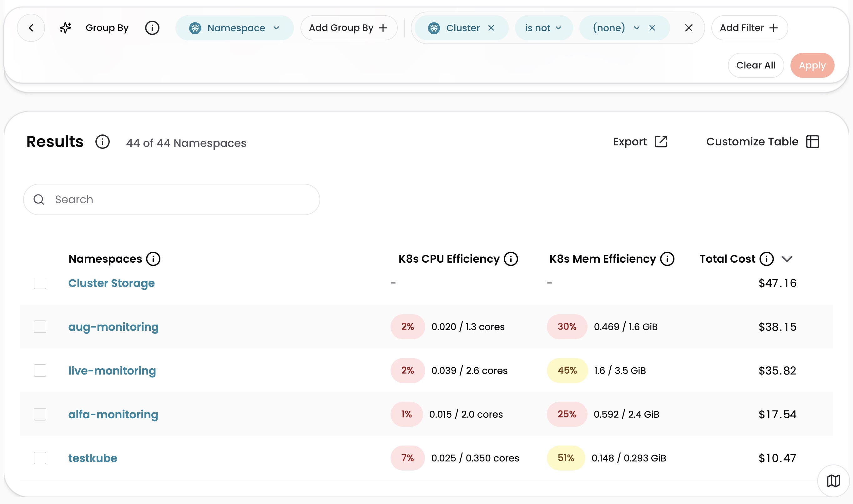 Kubernetes Efficiency Metrics grouped by namespace in Explorer
