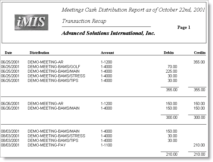Desktop: Events > Generate reports > Transaction Lists > Meetings Cash Distribution Report