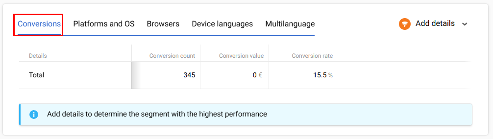 Conversions