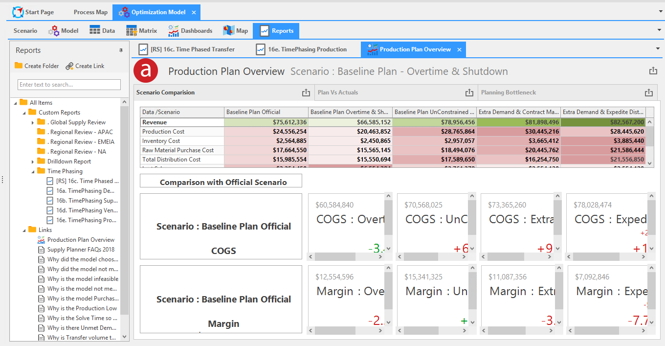 production plan overview.png 1360