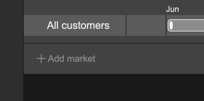 Click '+ Add Market' to add additional timelines targeted at different markets