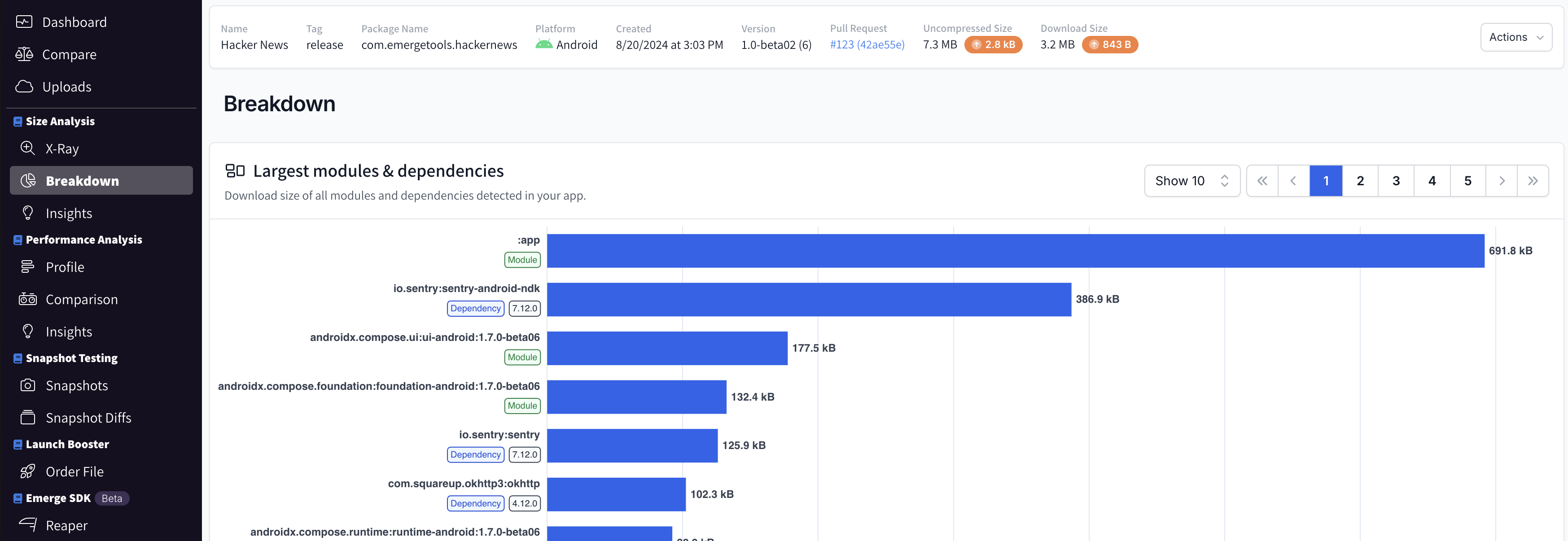 All modules & dependencies sorted by download size is available in the Breakdown tab of Emerge's size analysis