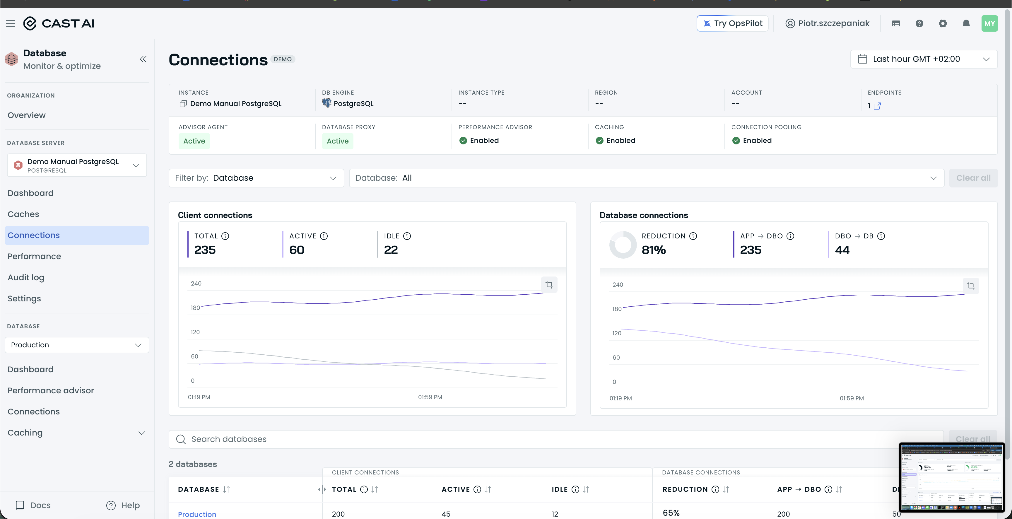 Instance Connections tab with the Client connections and Database connections cards and the per-database table