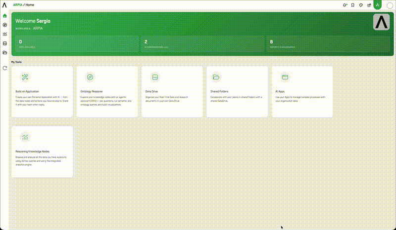 Screenshot: Empty Oria workspace with "Explore your Ontology with Oria" state