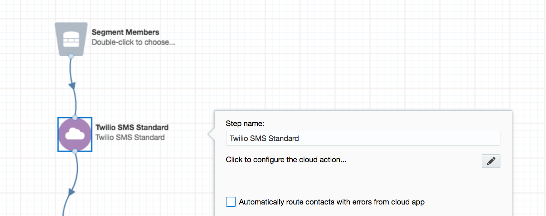 twilio send sms module