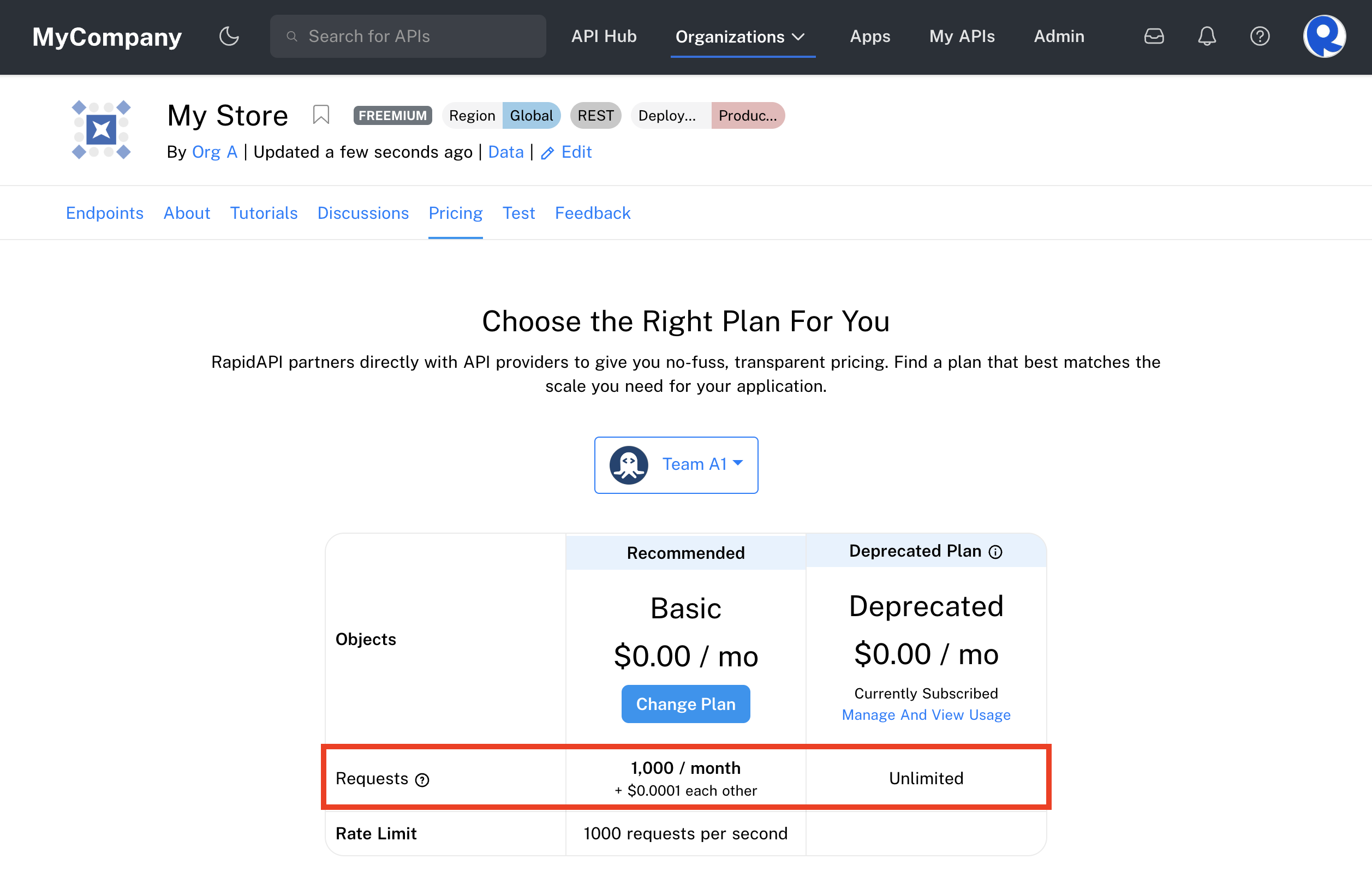 The API listing's Pricing tab showing the modified Requests Object.