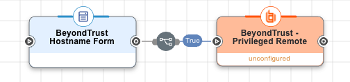 A flow diagram with two connected nodes. The left node is labeled "BeyondTrust Hostname Form" and the right node is labeled "BeyondTrust - Privileged Remote," indicating it is "unconfigured." An arrow connects the two nodes, showing a true condition.