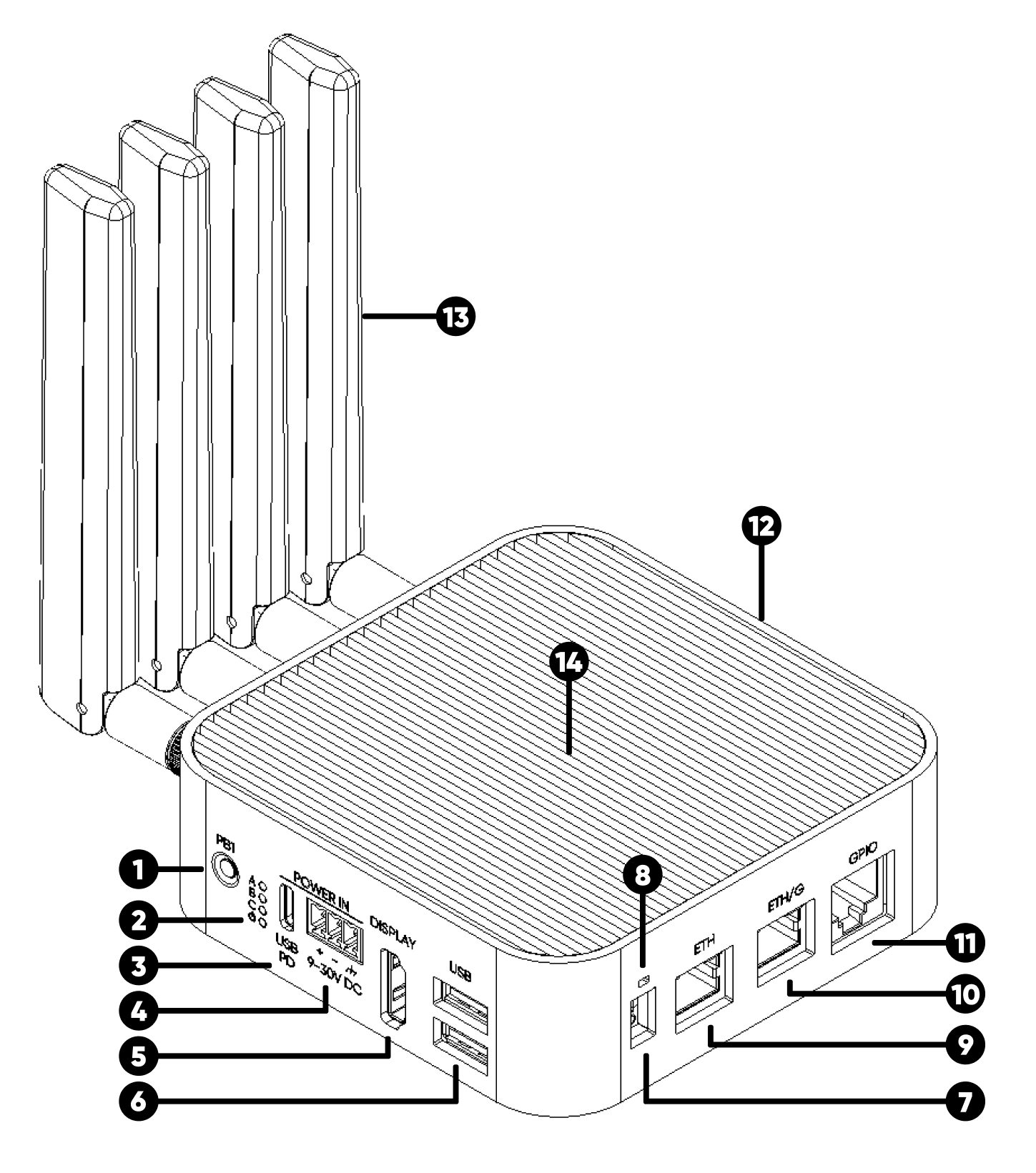 ed0c1a91bfcc82eb11b2da0bd0588f5392818104100e7297b2b849622a71dfe2-Sixfab_ALPON_X4_Getting_Started_Layout_1.webp