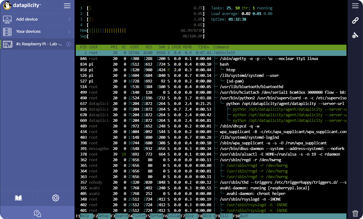 Terminal for Raspberry Pi