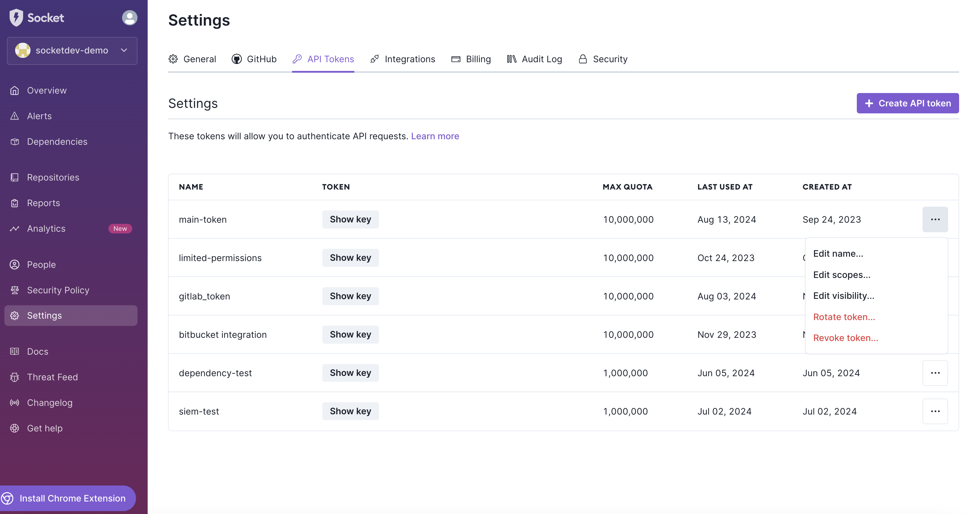 API Token Scopes