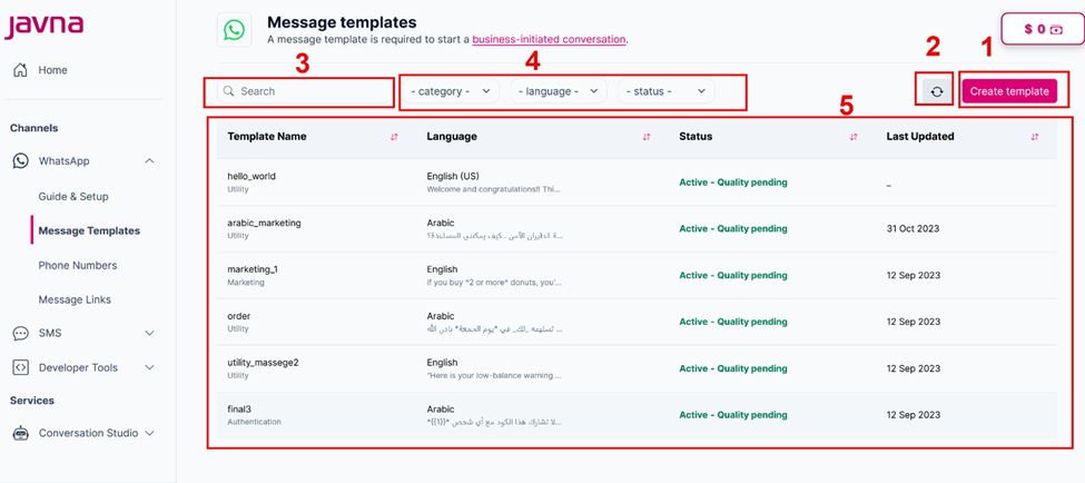 Figure 35: The components of the "Message Templates" page.