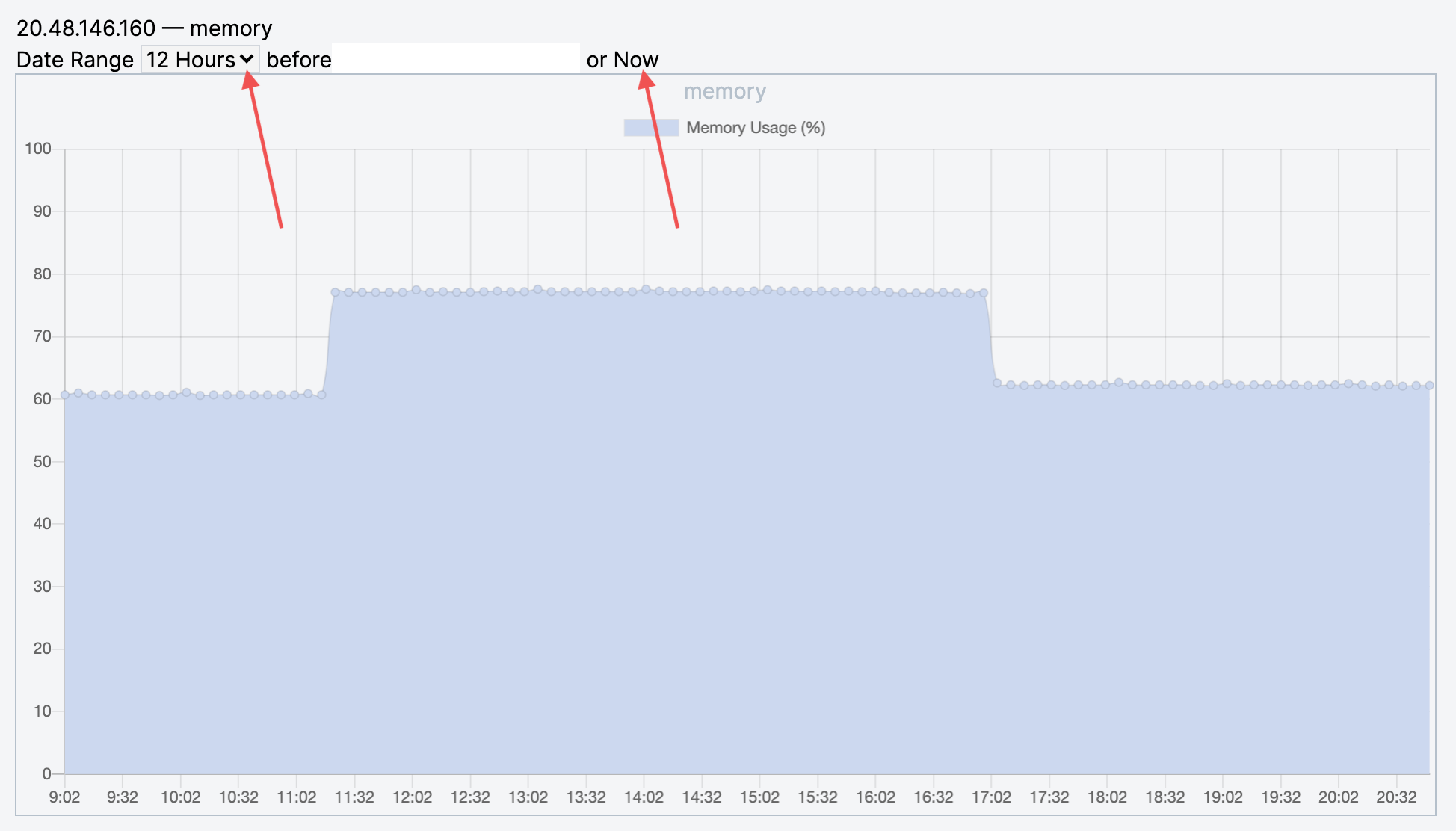 monitoring-graphs-view.png