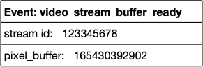 video_stream_buffer_ready.png 291