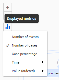 Maverick buying process metrics.png