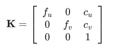 intrinsic parameters, camera calibration