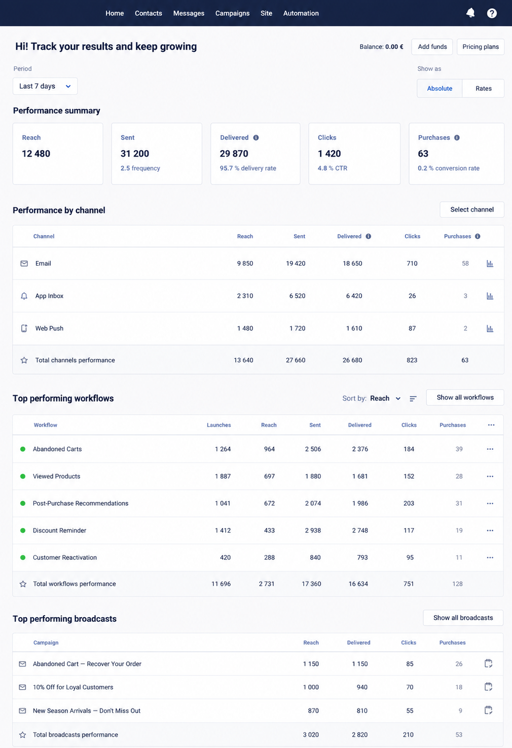 Home page