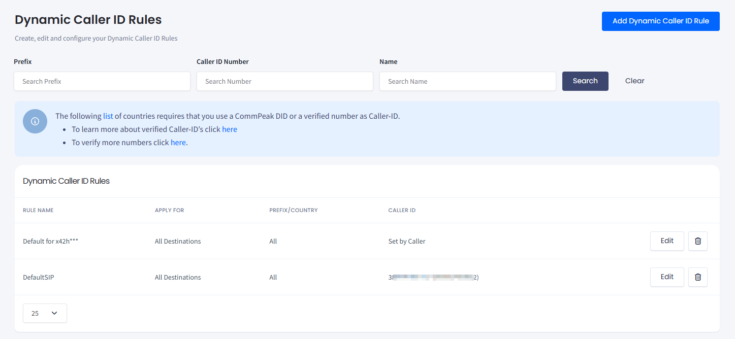 Screenshot of the **VoIP Services > Dynamic Caller ID** tab