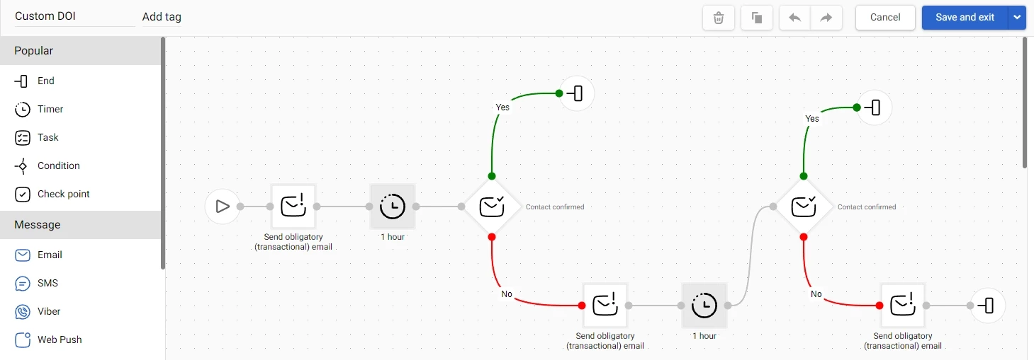 Custom DOI workflow