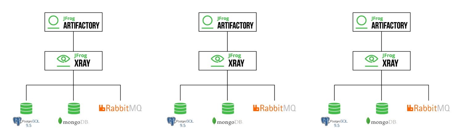 After one to one pairing.png