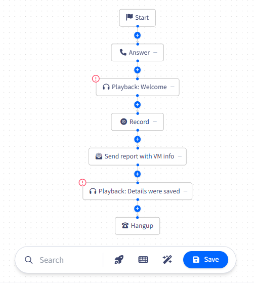 Screenshot with a preconfigured chart