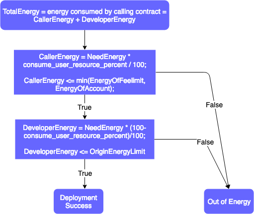 totalenergy.png
