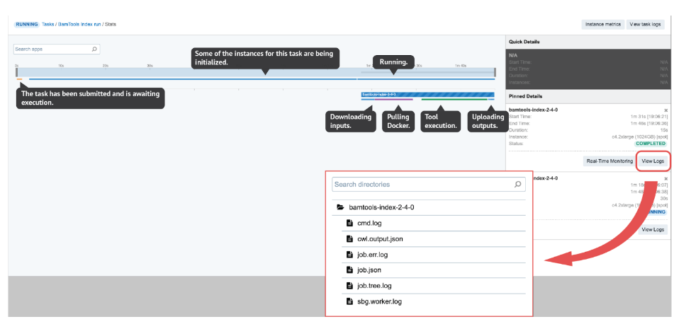 Figure 3. View stats & logs page. Here, we can interactively explore each job and get all the log files for the ones we are interested in. All or some files shown here will be available within logs depending on the task status (e.g. job.tree.log available only after the task is completed or failed). On the other hand, the Real-Time Monitoring button enables users to open up a panel where they can explore the contents of those files while being generated.