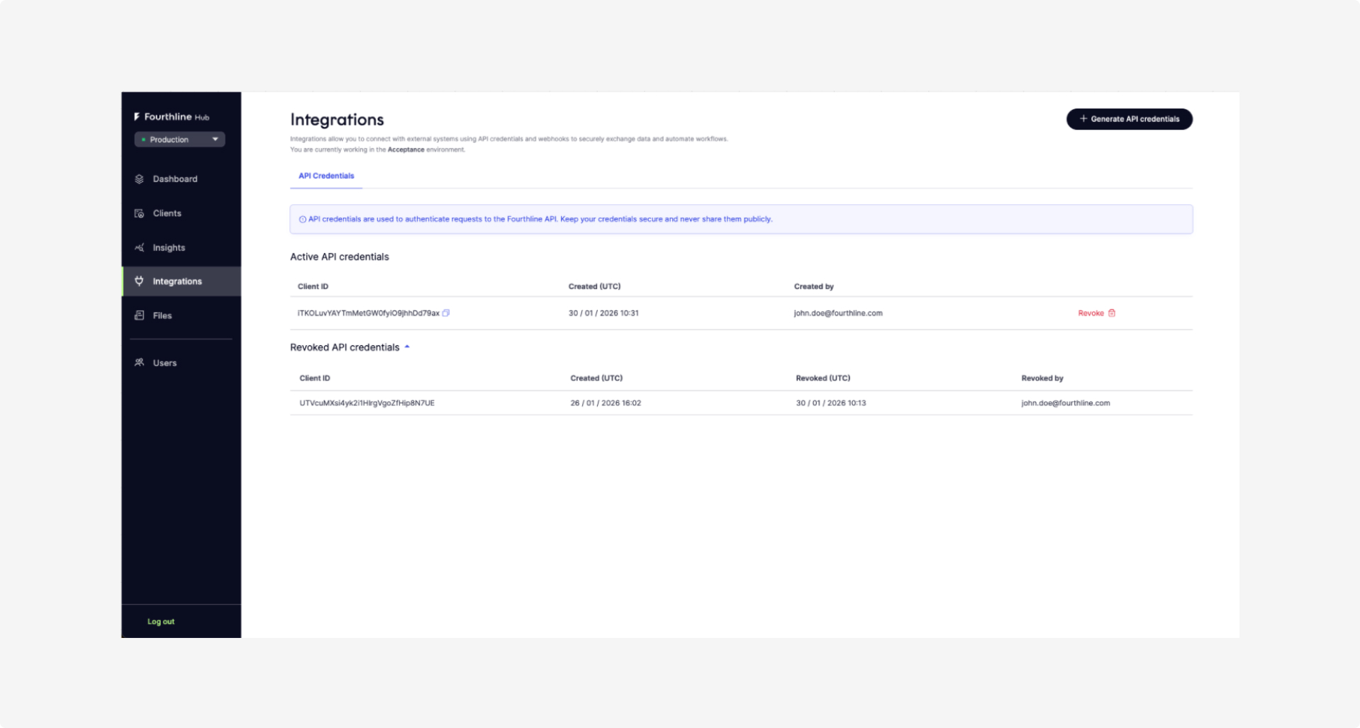 Hub Integrations