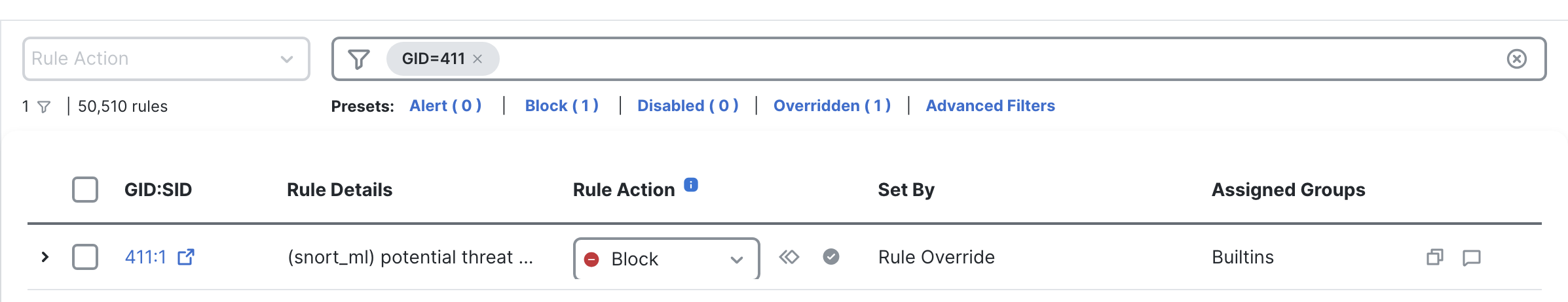 Rule Action changed to Block