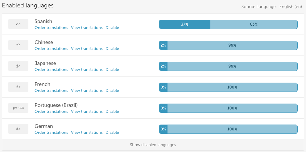 Enabled Languages.png