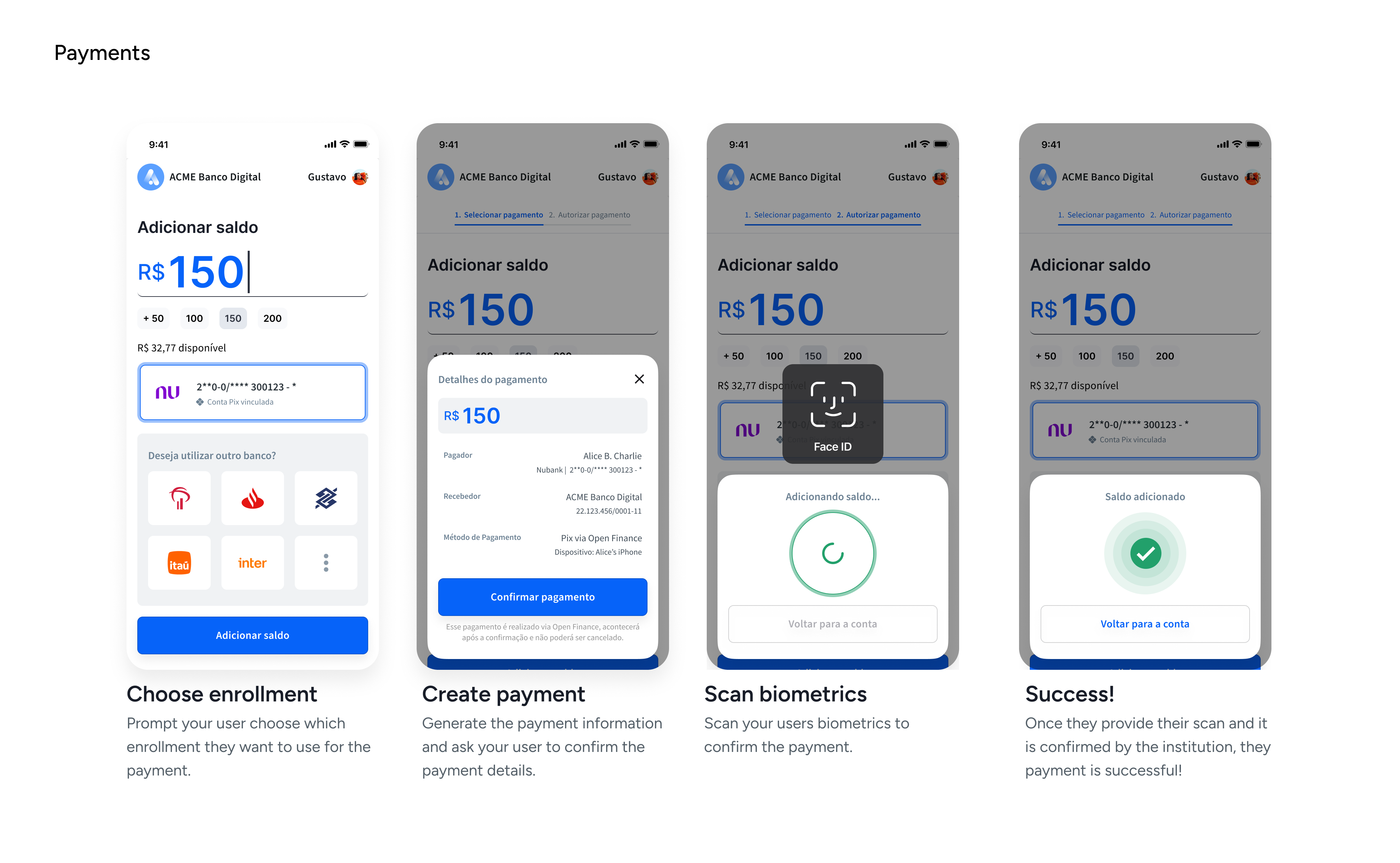 Example Biometric Pix payment flow