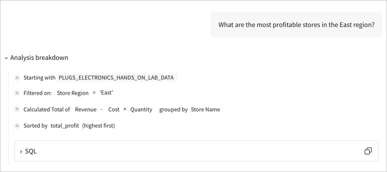 A screenshot of an Assistant response to the question What are our ten most profitable stores in the East region, with analysis breakdown expanded and showing steps like filtered by store region and calculating profit as revenue minus cost times quantity grouped by store name, then sorted by total profit.