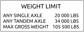 Example weight per axle group restrictions