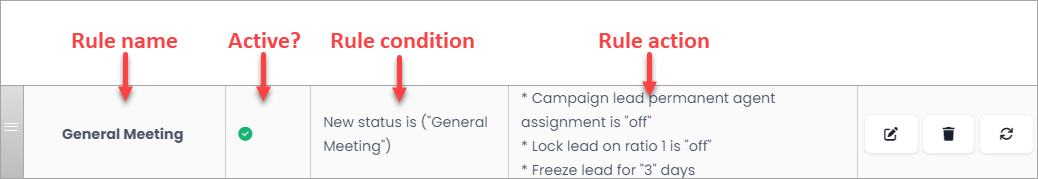 Screenshot of the components of a campaign rule