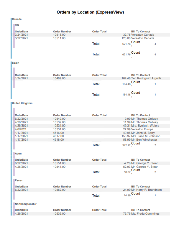 Viewing the Orders By Locations report example 2