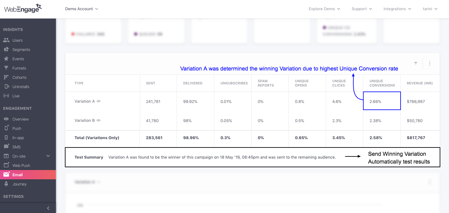 email-campaign-variation-comparison-send-winner.png