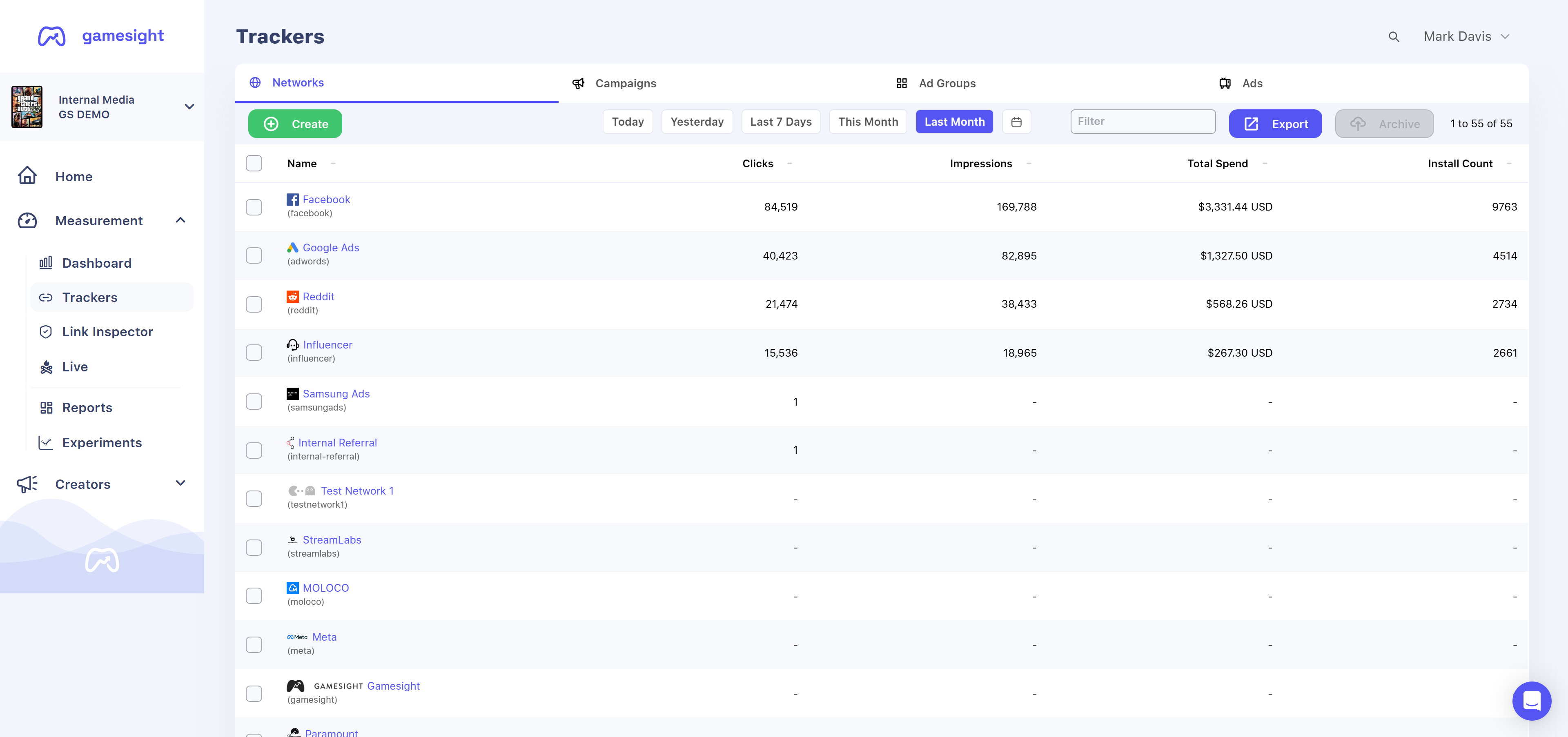 Cost Aggregation Dashboard