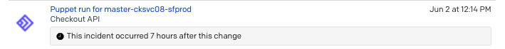 Time-Based Change Correlation