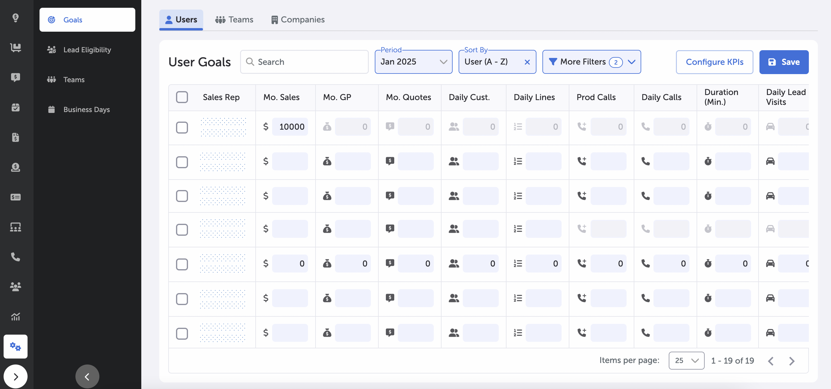 User Goals Table