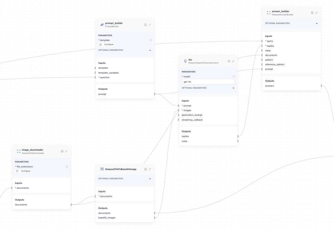 The components connected in Builder. 