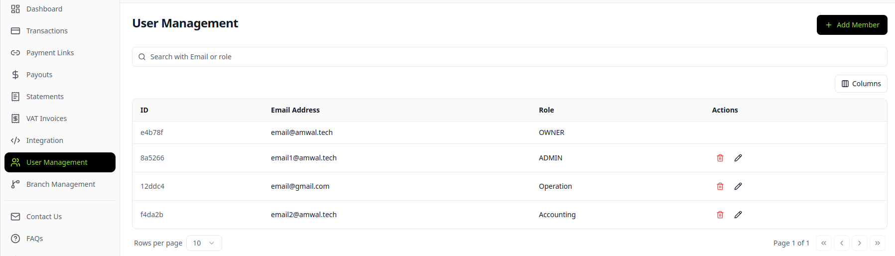 Create Store Menu