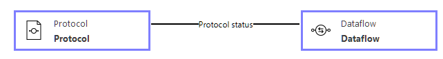 prot1.png