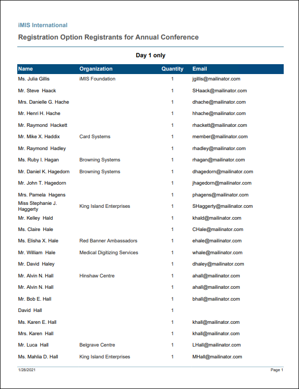 Viewing the Registration Option Registrants report example